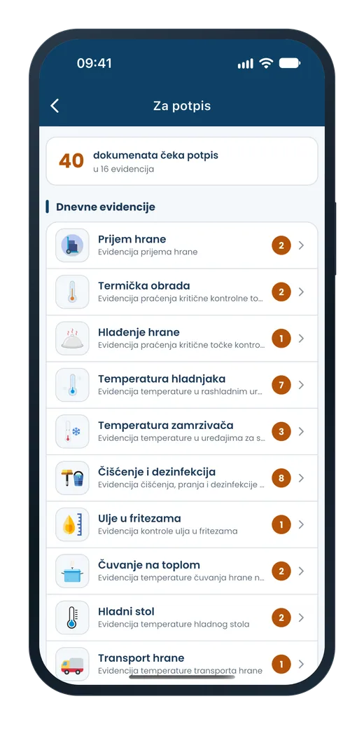 Evidencije koje čekaju potpis